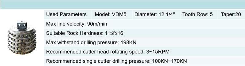 High quality Raise borer cutter 12 1/4