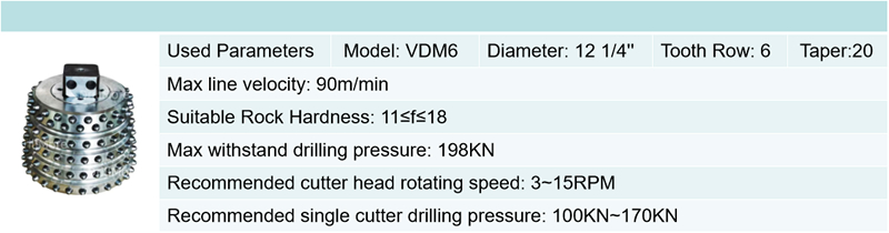 Blind boring Rolling cutter bits