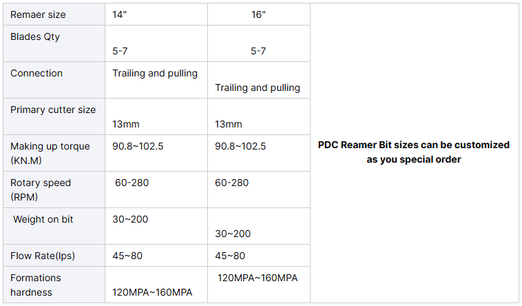 PDC Reamer